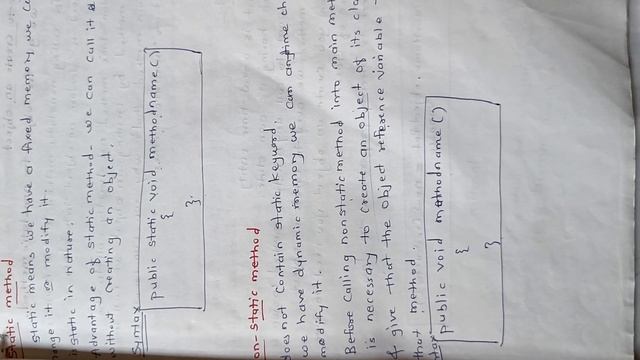 Java Method or member function Explanation смотреть онлайн