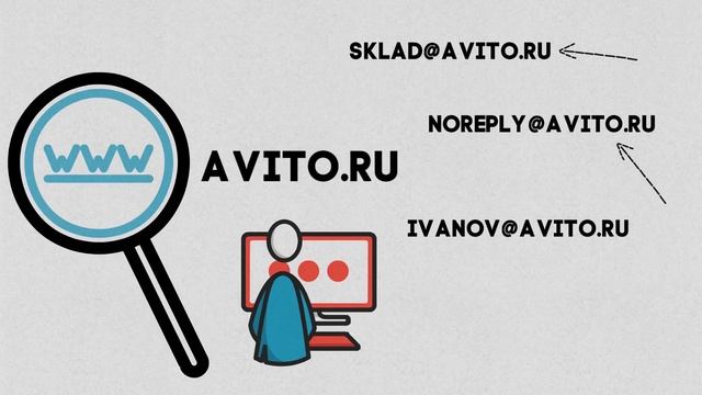 Мошенники на Авито | Обман через АВИТО ДОСТАВКА | Обман на Авито смотреть онлайн
