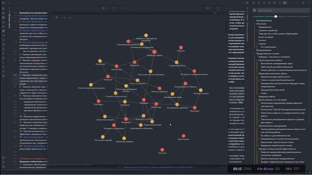 Николай Сенин  - Управление знаниями , Проблемы Zettelkasten , TR-система , Canvas плагин