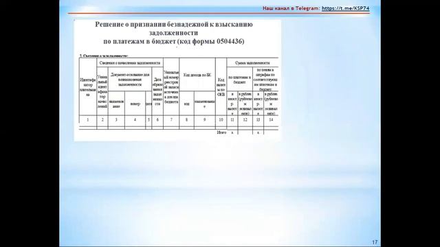 Об особенностях работы с дебиторской задолженностью смотреть онлайн