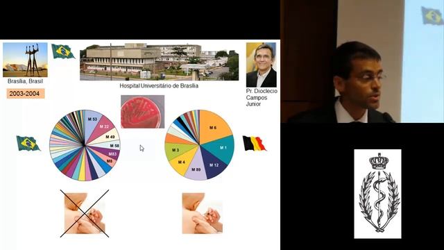 GSK Vaccines Award 2010-2012. Presentation By Dr Pierre Smeesters