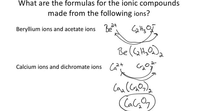 Ion charges and ionic compounds смотреть онлайн