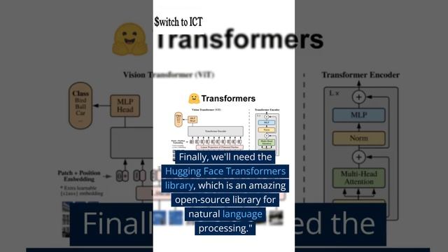 WhatsApp Bot Your Ultimate AI Assistant! смотреть онлайн