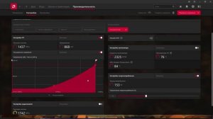 Видеокарта SOYO Radeon RX 5700 XT Мой опыт и впечатления