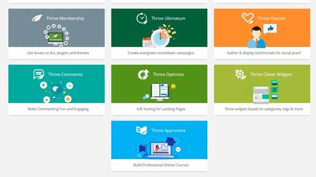 Top 3 Best WordPress Themes for 3 Types of Bloggers смотреть онлайн
