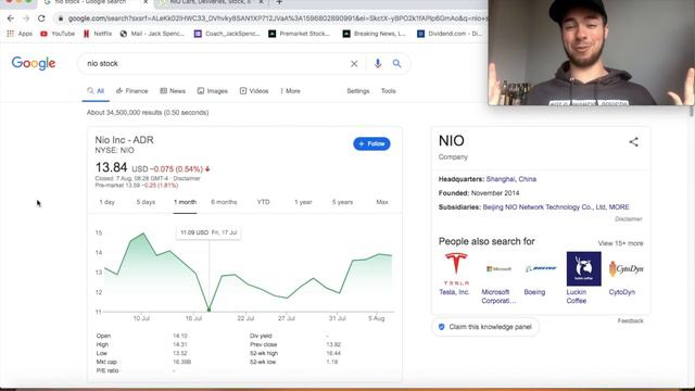 The BEST Growth Stocks To Buy Now?! 6 Stocks I Bought This Week! смотреть онлайн