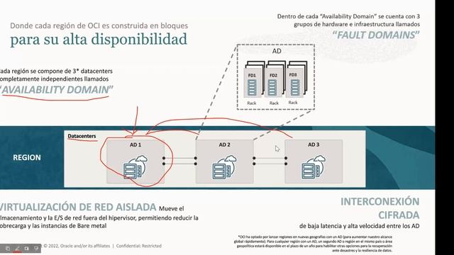 Sesión 1 - Starts Here смотреть онлайн