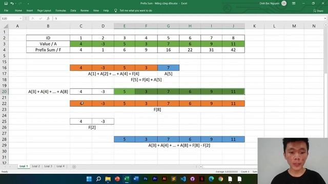 Mảng Cộng Dồn (Prefix Sum) Phần 1 | Code cùng Bắc | Nhập Môn Lập Trình Thi Đấu #1 смотреть онлайн