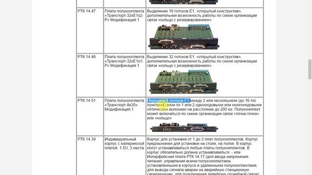 В чем разница между платами РТК14 51 РТК 14 43 РТК 14 41 оптического мультиплексора ведь каждая из смотреть онлайн