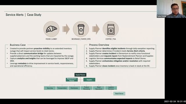 Webinar - Starbucks (How Starbucks Improved Supply Chain Operations With Service Management) смотреть онлайн