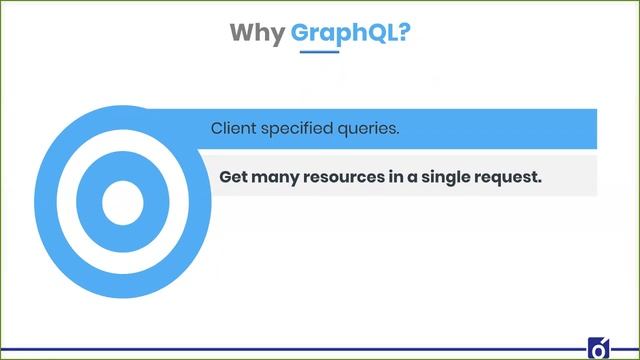 Web Access the Realm with GraphQL смотреть онлайн