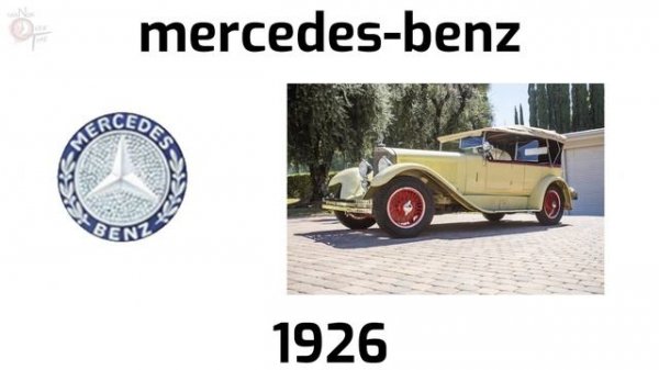 #1 Car Logo Evolution  Mercedes - BMW - Audi #carlogo #carevolution