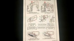 Сибирский Коля или его двигатель-генератор БТГ