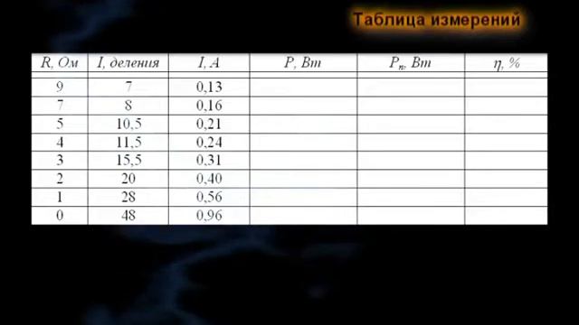 5 Movie 2 смотреть онлайн