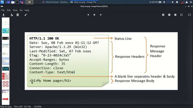 How HTTP Request And Response Works | HTTP Tutorial смотреть онлайн