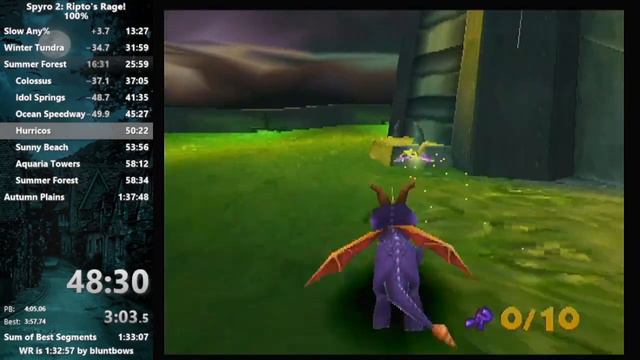 Spyro 2 - 100% 1:37:16