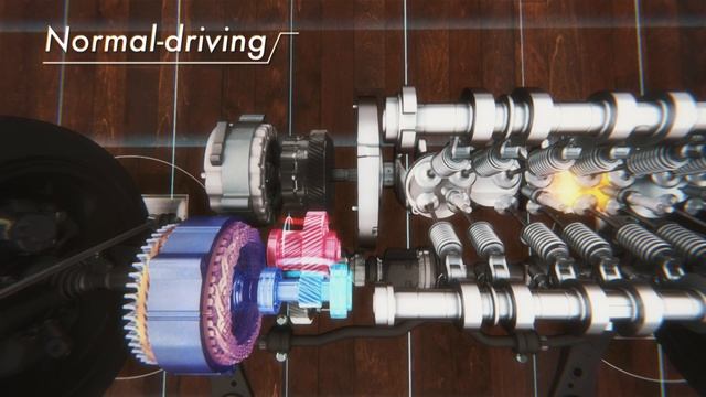 Power split device of Hybrid system смотреть онлайн