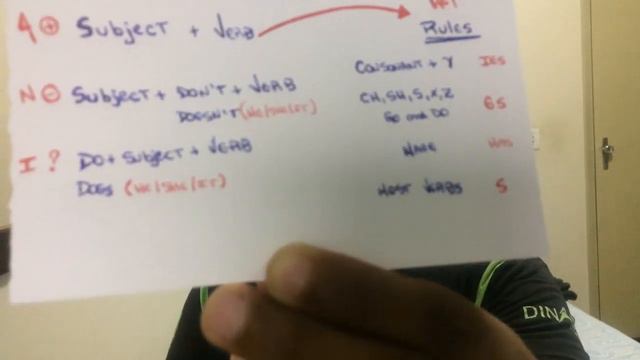 English 03 - Present Simple x Present Continuous смотреть онлайн