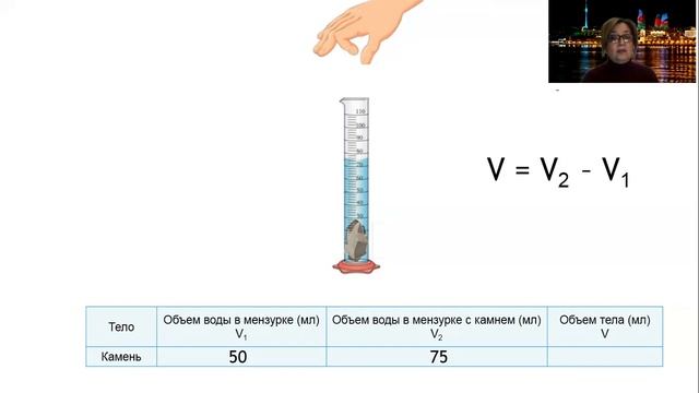 Объем и его измерение. 6 Класс. смотреть онлайн