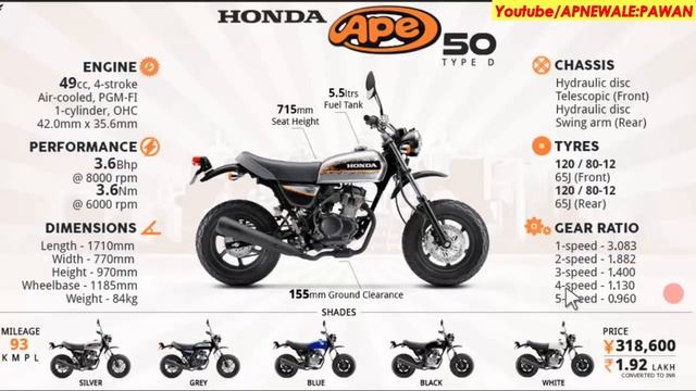 Honda Ape 50 Price, Images, Colour, Mileage, Reviews, Specification in hindi | upcoming honda bikes смотреть онлайн