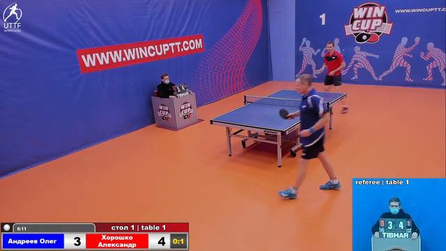 Андреев Олег 0-3 Хорошко Александр Турнир Восток 4 WINCUP 06.01.22 Прямая трансляция Зал 1 смотреть онлайн