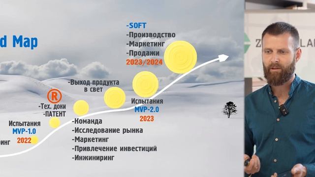 SVABOARD — инновационная разработка для сноубордистов смотреть онлайн