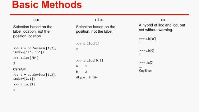 Detailed Look at Pandas' Indexes - O'Reilly Webcasts смотреть онлайн