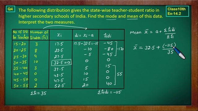 Ex 14.2 Q4 Class10 | Statistics | Class10 Math | Class10 Ex 14.2 Q4 | Green Board Classes смотреть онлайн