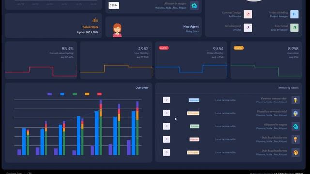 Premium Admin Template – Adminto with Bootstrap UI Kit LTR Dark смотреть онлайн