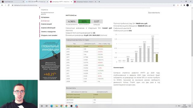НМТП - Инвестиции по $100 в неделю смотреть онлайн
