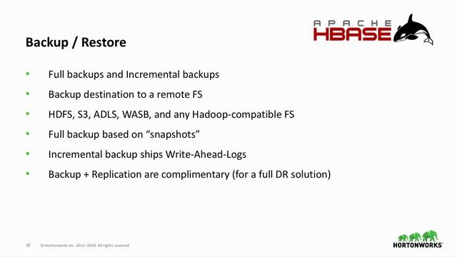Meet HBase 2.0 and Phoenix-5.0 смотреть онлайн