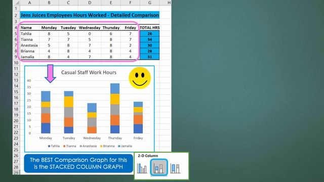 Office 365 Excel Comparison Line Graphs and Charts and Formatting Data Label Values and Percents смотреть онлайн