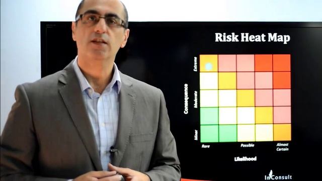 Understanding the Risk Heat Map смотреть онлайн