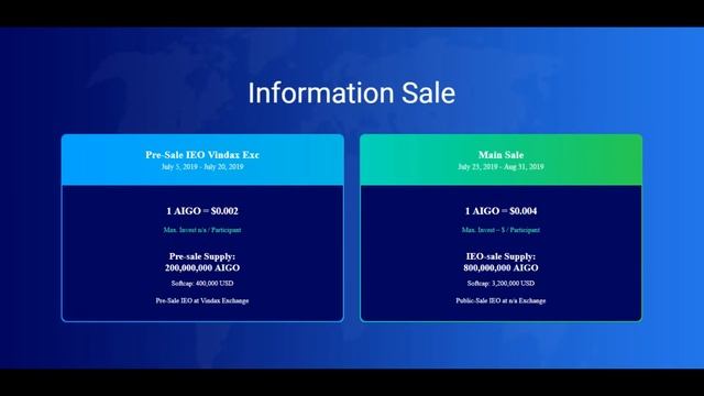 AIGO AI Payment смотреть онлайн