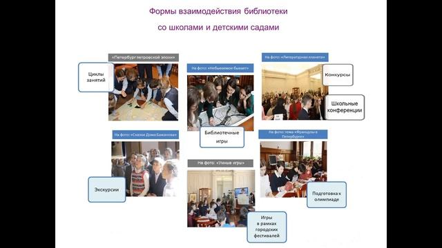 Библиотечное краеведение как один из аспектов деятельности современной детской библиотеки смотреть онлайн