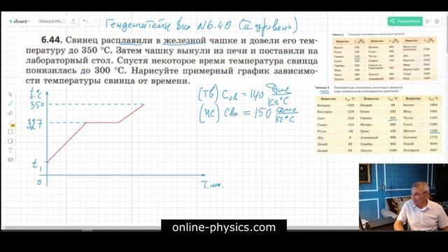 Генденштейн 8 класс № 6.44 смотреть онлайн