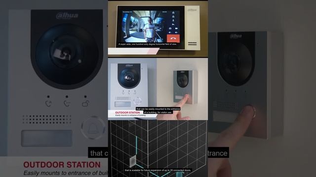 Smart Home Automation/ Video door bell/Video intercom смотреть онлайн