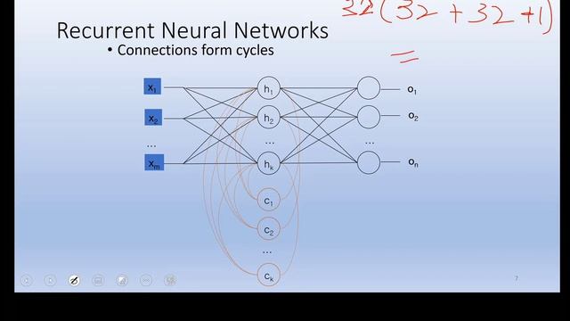 RNN Coding using Keras Python | How to Code Recurrent Neural Network in Python by Dr Arshad Afridi смотреть онлайн