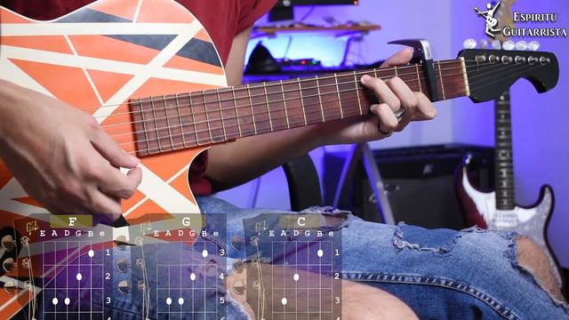 Como Tocar "Loro Gris" De El David | Tutorial Guitarra | Acordes смотреть онлайн