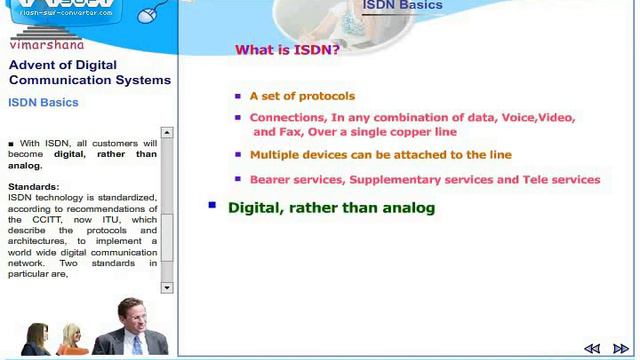 T 4.6 Introduction to ISDN (Integrated Services Digital Network) смотреть онлайн