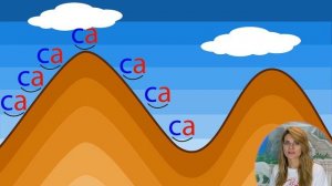 Читаем слоги сами / Урок 4.2  / Слог СА / Развивающее видео для детей / +3
