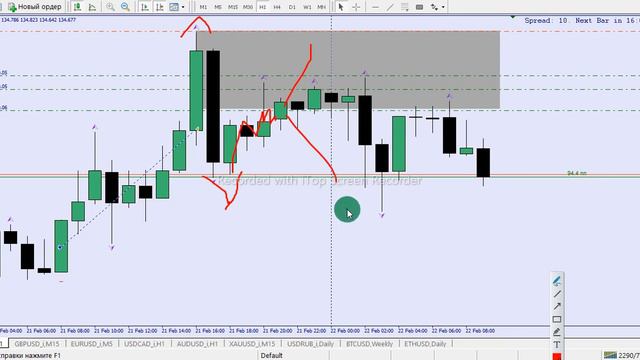 Трейдинг обучение Форекс Gold Trader смотреть онлайн