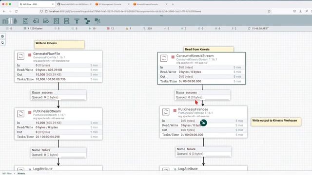 How to read and Write to AWS Kinesis using Apache NiFi смотреть онлайн
