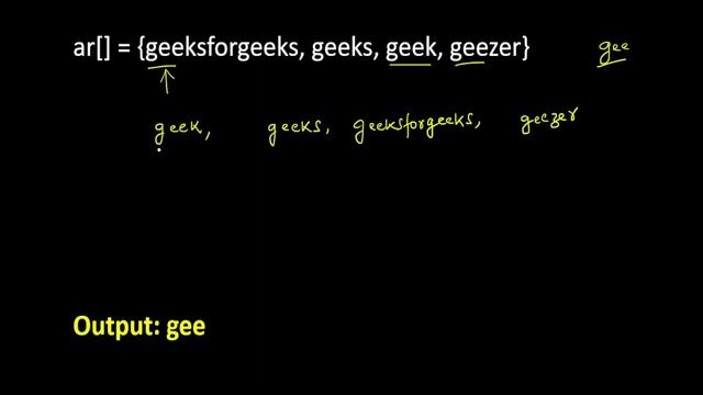 LCP | Longest Common Prefix | Coder Army Sheet | Find Longest Common Prefix in an Array ?Code Circl смотреть онлайн