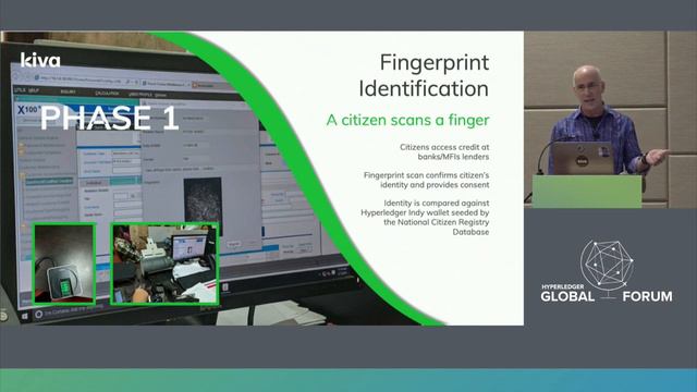 Building Identity and Credit Solutions for the Developing World Using Hyperledger... Alan Krassowsk смотреть онлайн