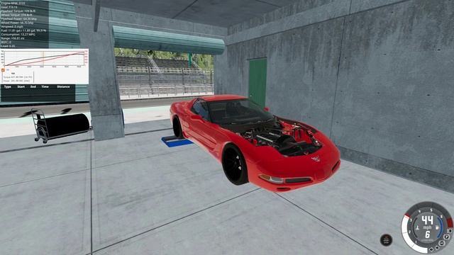 Beamng Corvette Dyno смотреть онлайн