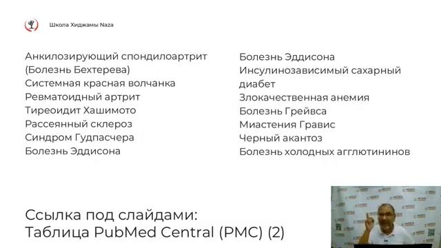 Хиджама. Болезнь Бехтерева. смотреть онлайн