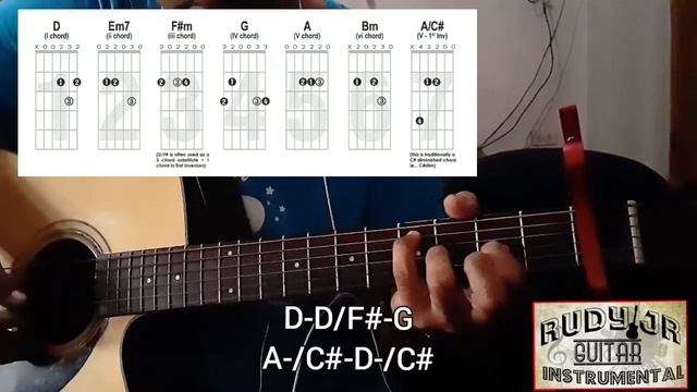 Grace by Laura Story-Easy Guitar Chords смотреть онлайн