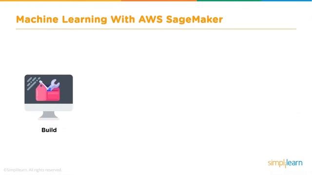 AWS Cloud Practitioner Training | AWS Cloud Practitioner Essentials | AWS Full Course | Simplillear