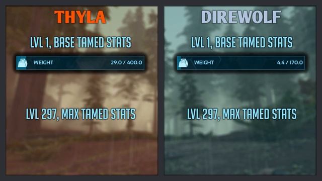 Direwolf VS Thyla / Thylacoleo! Which is BETTER? - Ark: Survival Evolved смотреть онлайн
